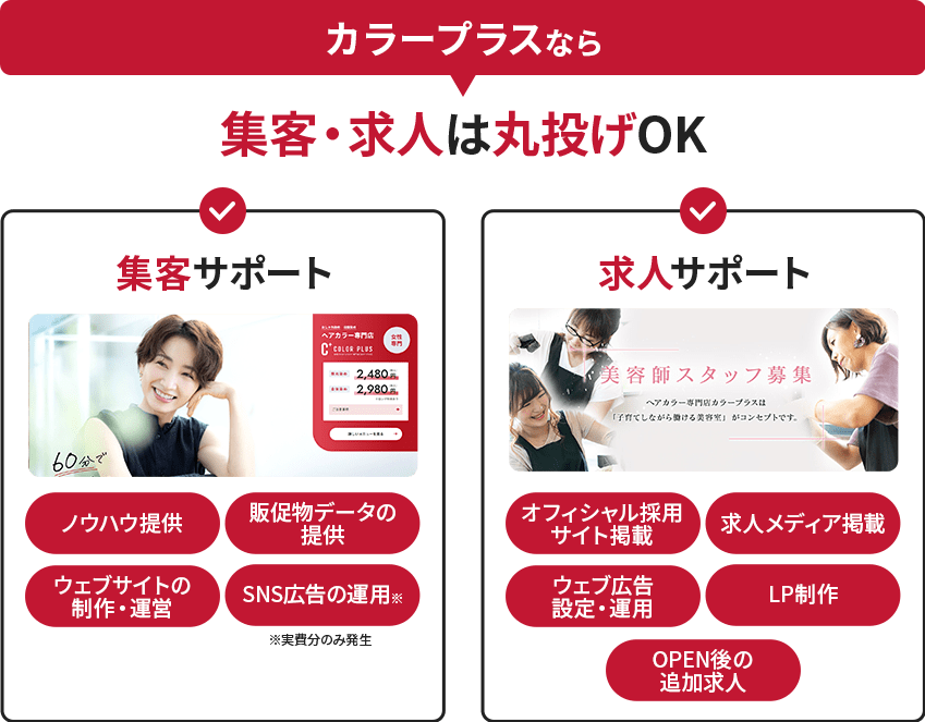 カラープラスなら集客・求人は丸投げOK